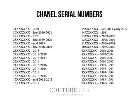 chanel series 14 year|chanel bag serial numbers.